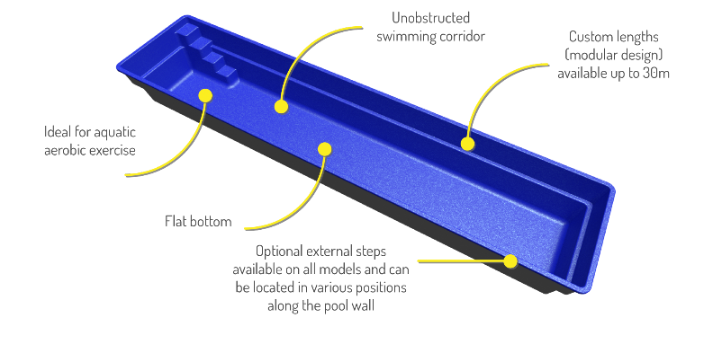 Compass-Pools-NZ-Fastlane-Swimming-Pool-Shape